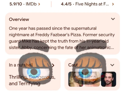 Google फ़ाइव नाइट्स ऐट फ़्रेडीज़ ईस्टर एग